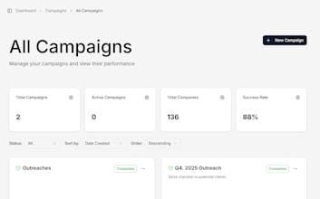 ReachRobin: Automated LinkedIn Outreach gallery image