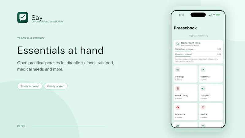 Say — Offline travel translator screenshot 3