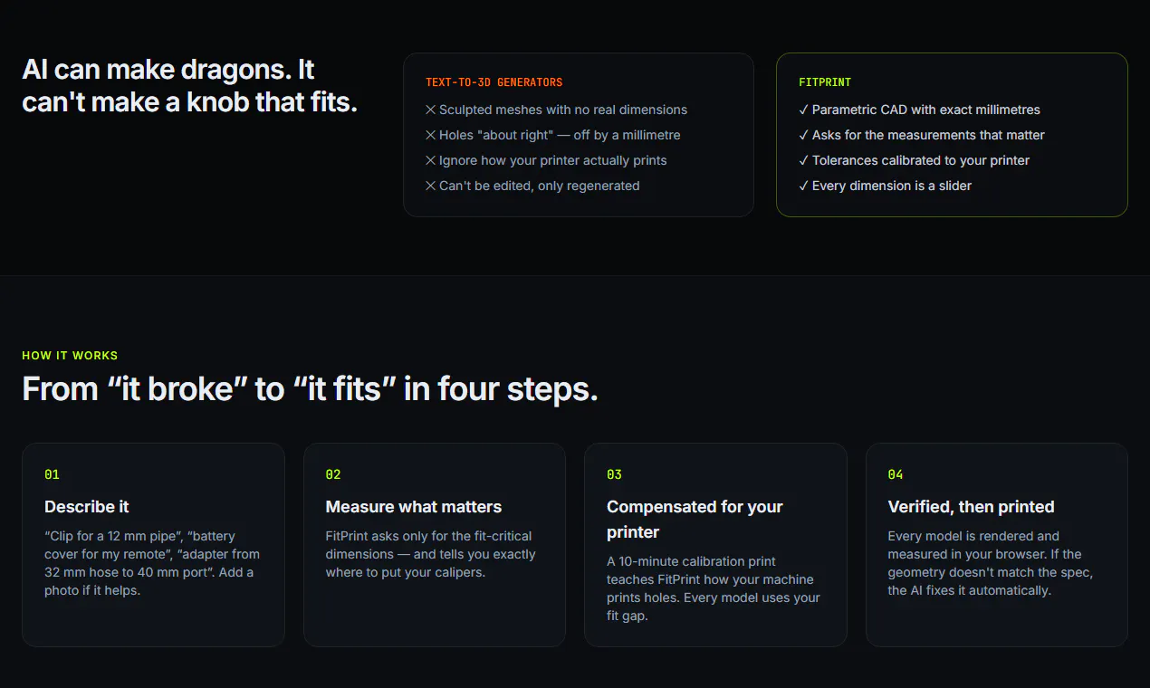 FitPrint gallery image