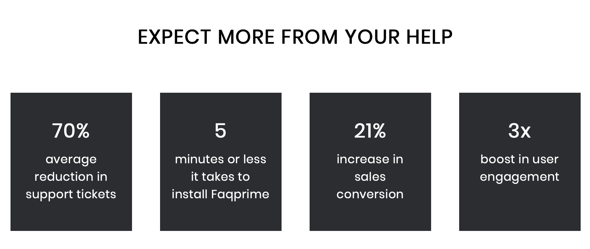 Faqprime gallery image