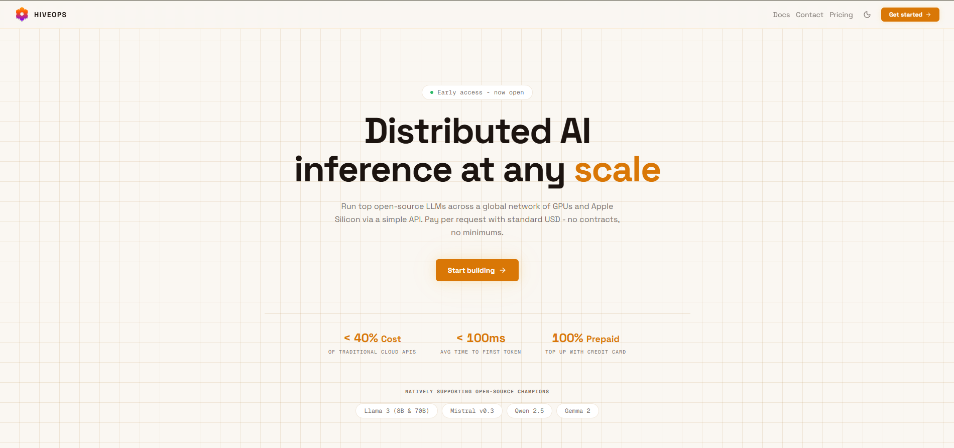 HiveOps gallery image