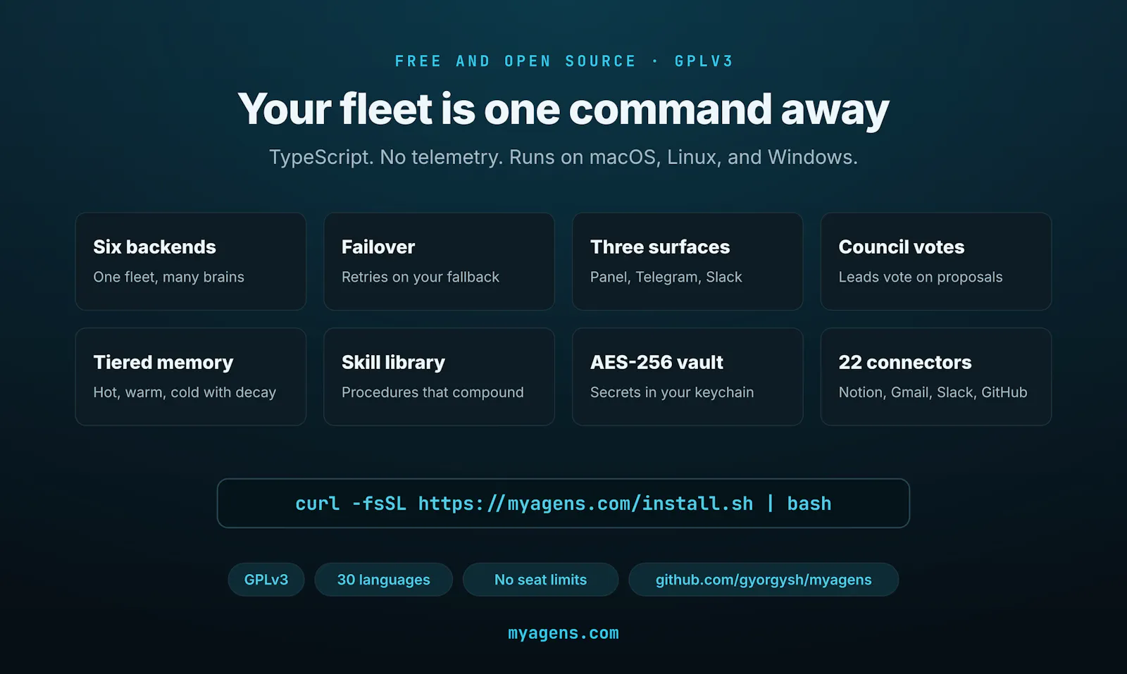 MyAgens screenshot 10