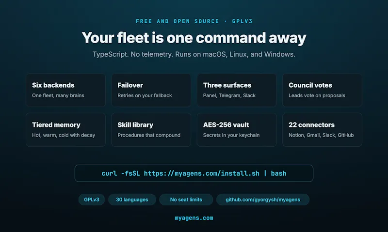 MyAgens screenshot 10