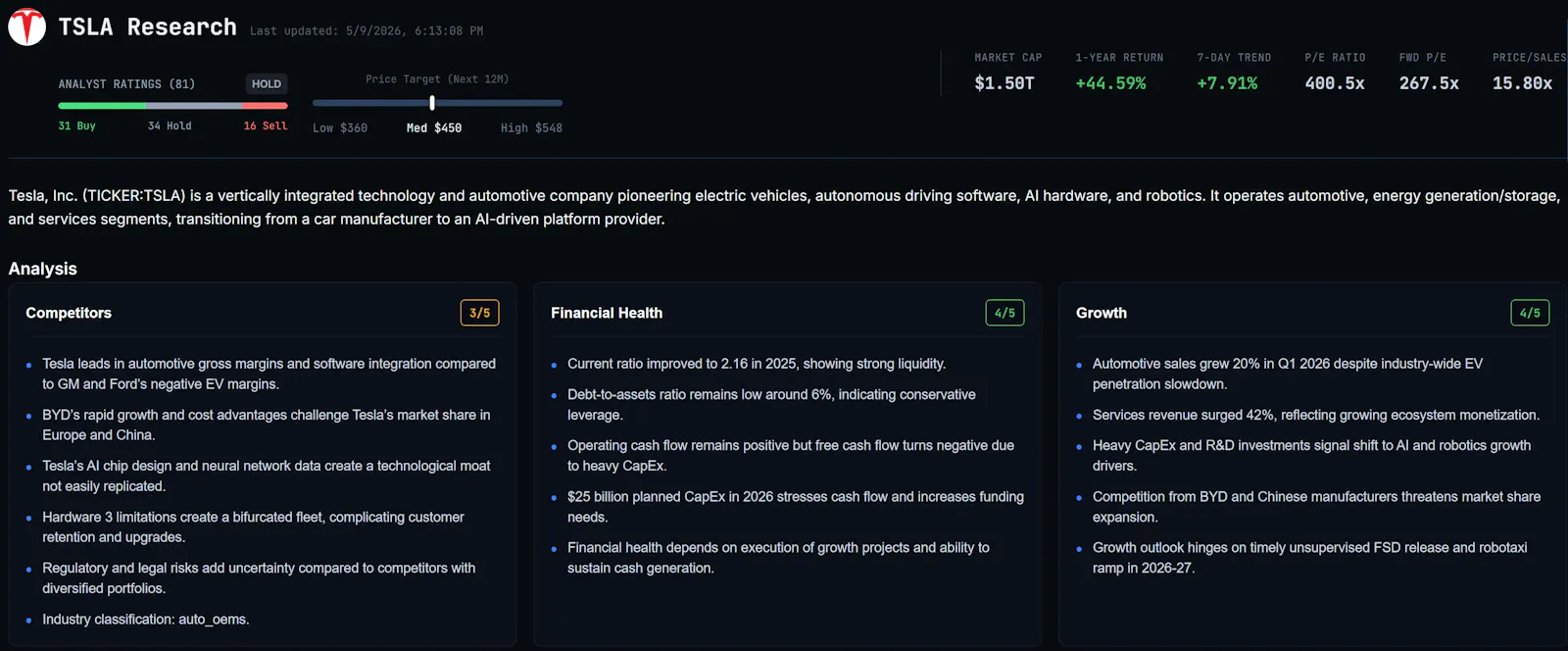 OpticAlpha screenshot 11