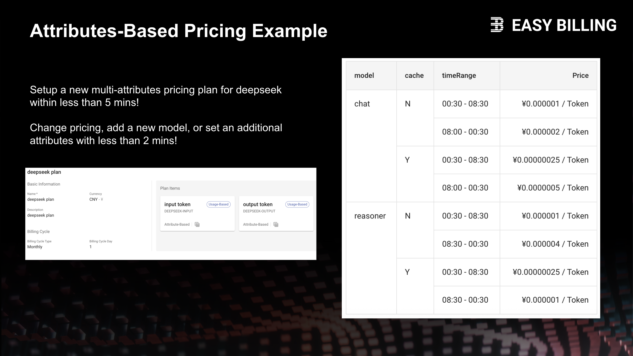 Easybilling gallery image