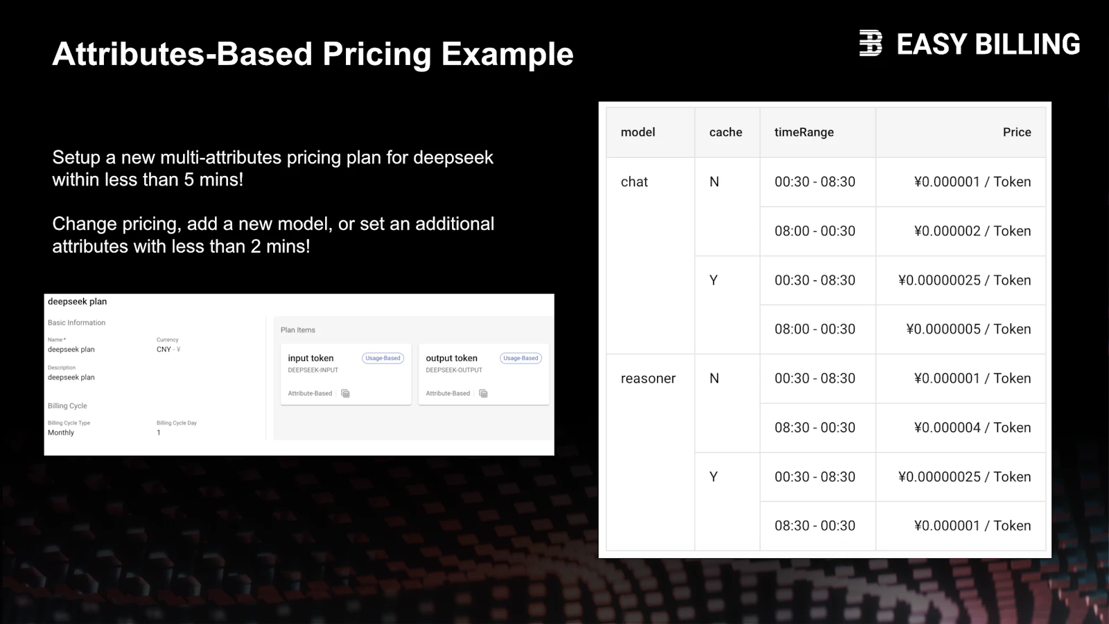 Easybilling screenshot 4