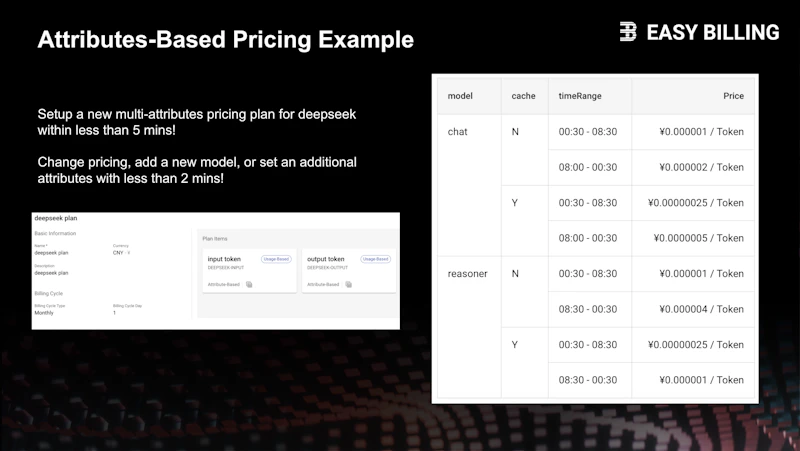 Easybilling screenshot 4