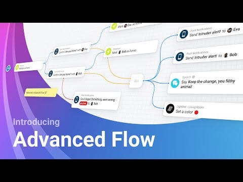 Advanced Flow media 1