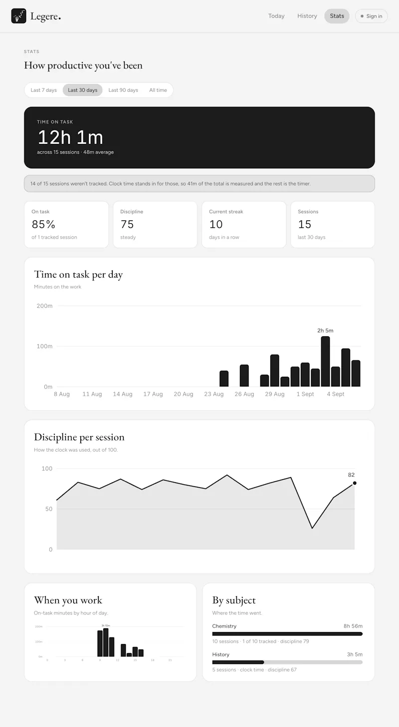 Legere  screenshot 4
