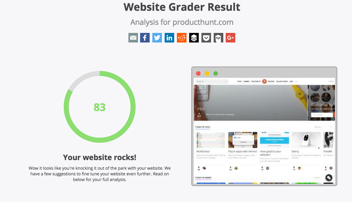 How good is your website? Image