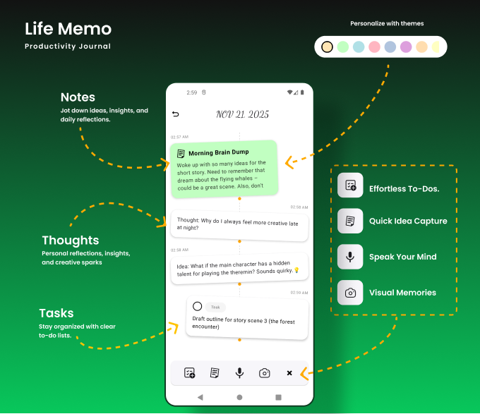 LifeMemo :Productivity Journal gallery image