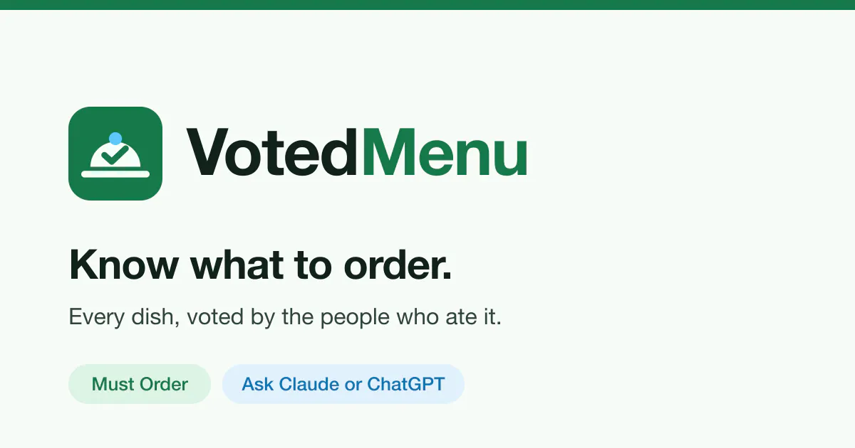 VotedMenu gallery image