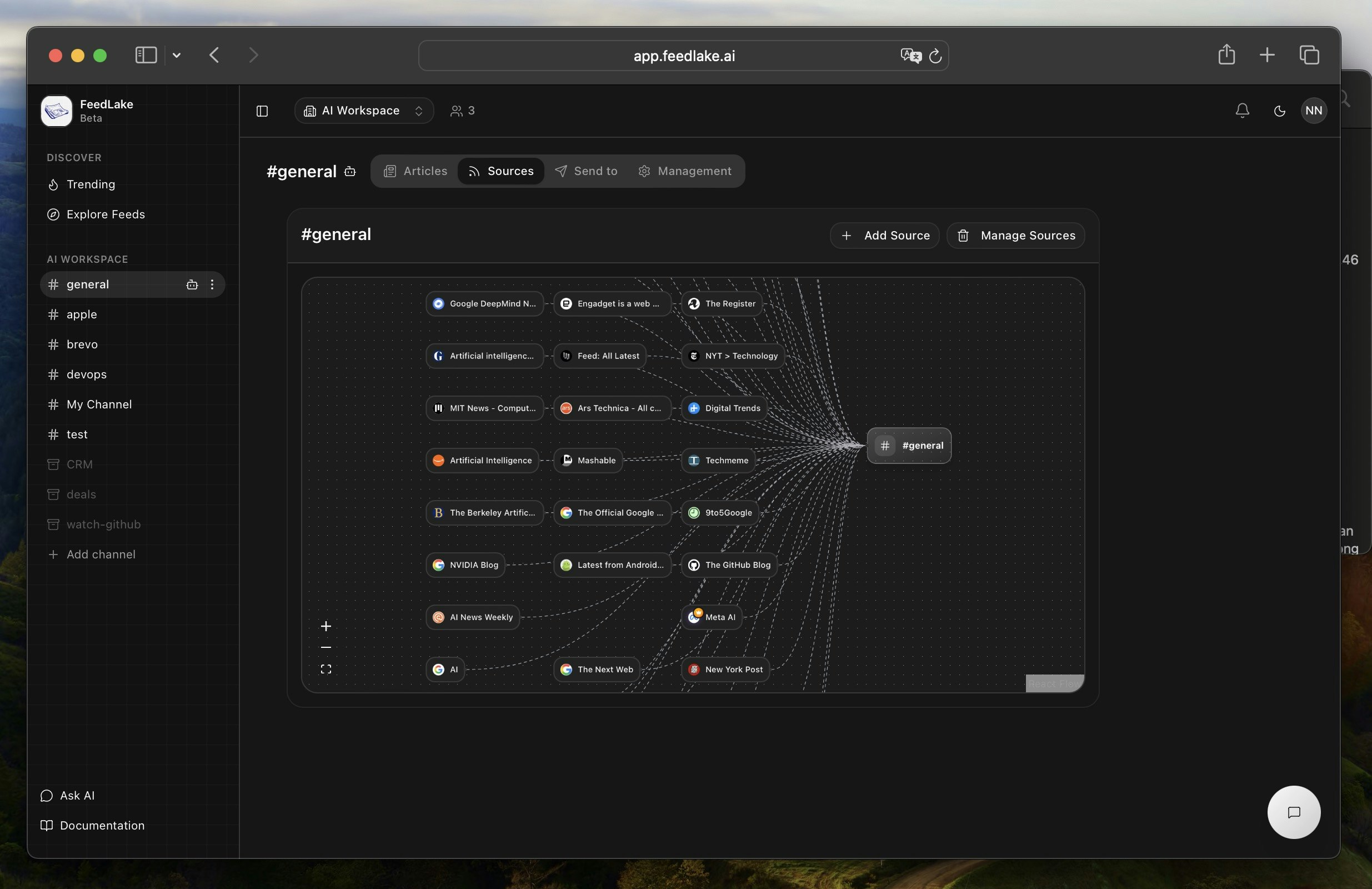 FeedLake gallery image
