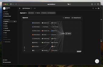 FeedLake gallery image