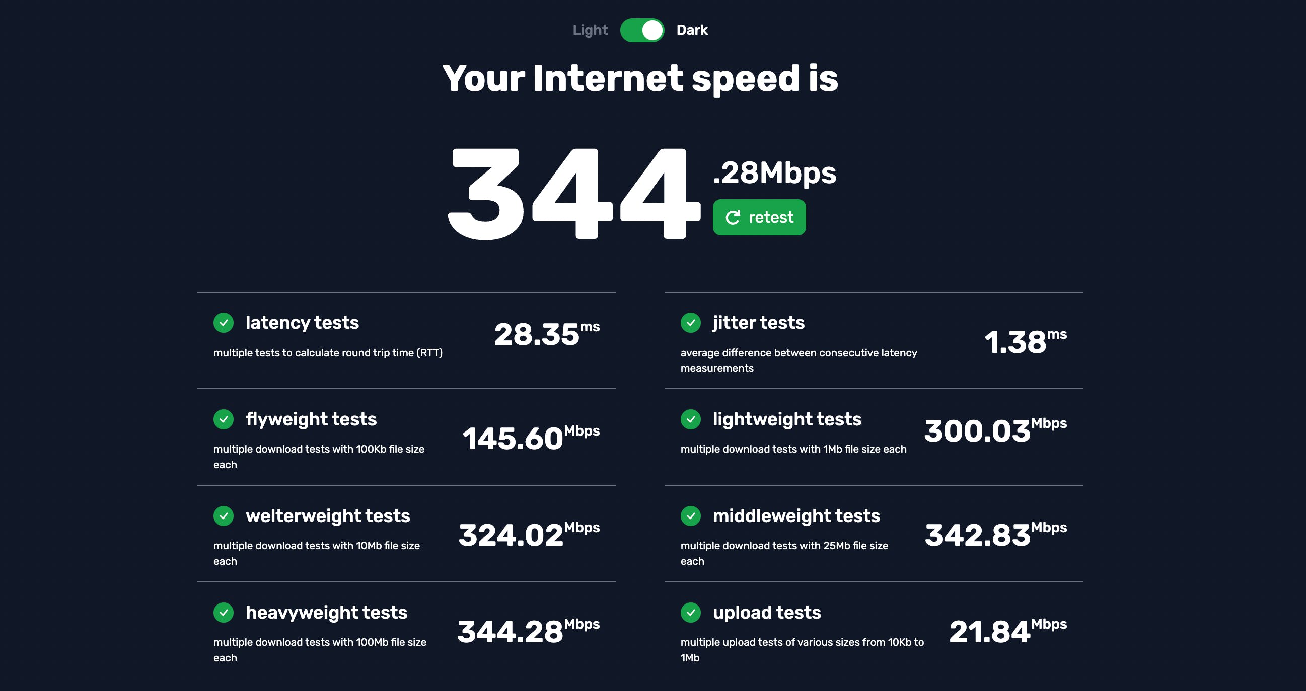 Internet Speedtest media 1