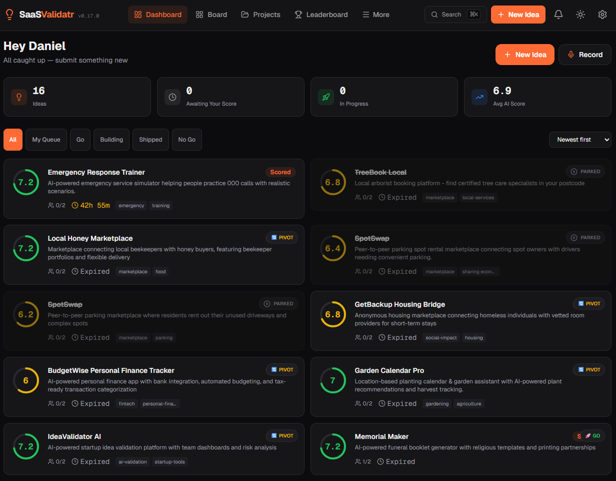 SaaSValidatr gallery image