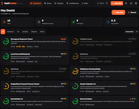 SaaSValidatr gallery image