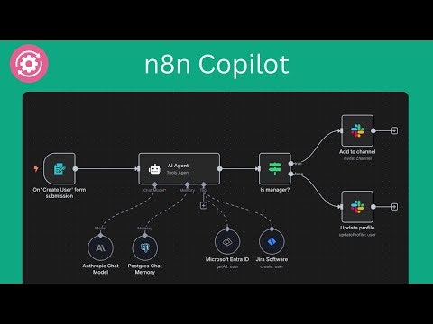 n8n Copilot gallery image