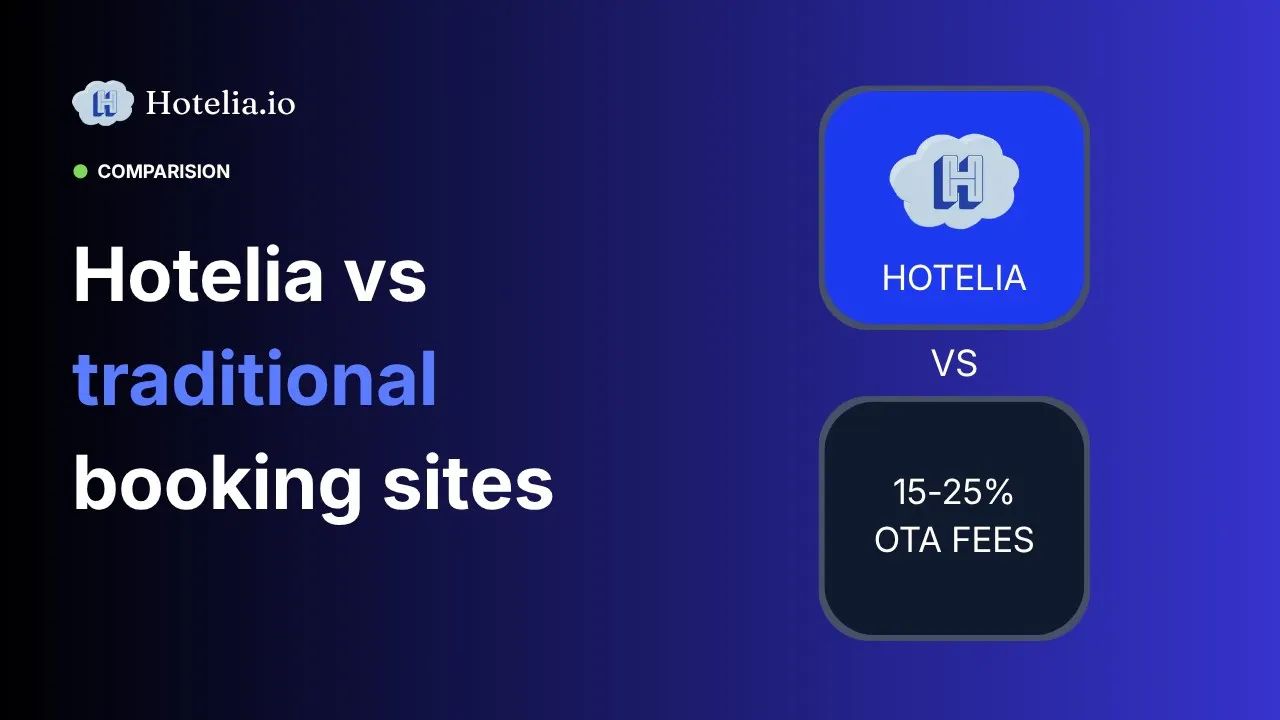 Hotelia.io gallery image