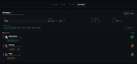 Stats to Bucks gallery image