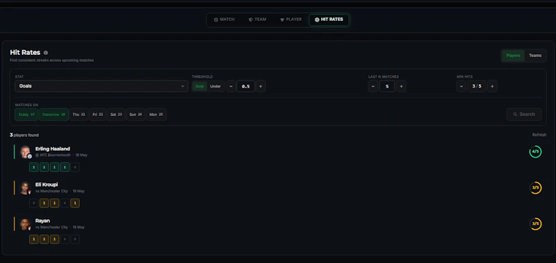 Stats to Bucks screenshot 8