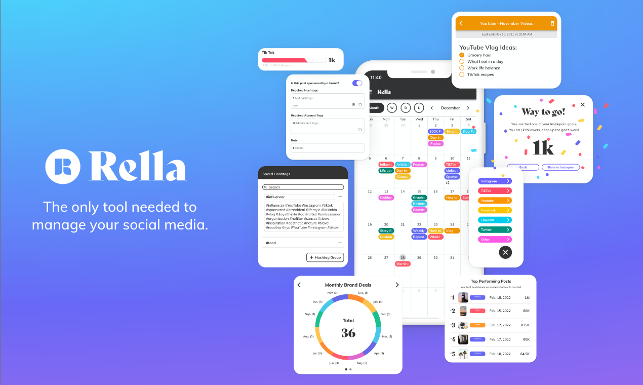 Rella media 1