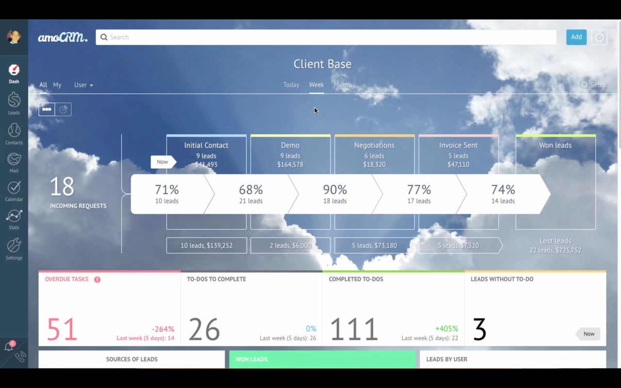 amoCRM gallery image