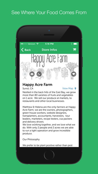 Grub Market gallery image