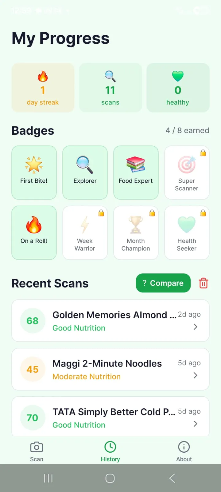 Snacker gallery image