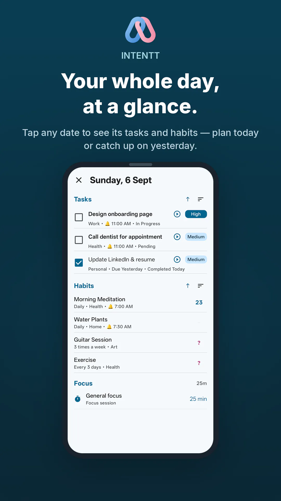 Intentt: Habits, Tasks and Focus  gallery image