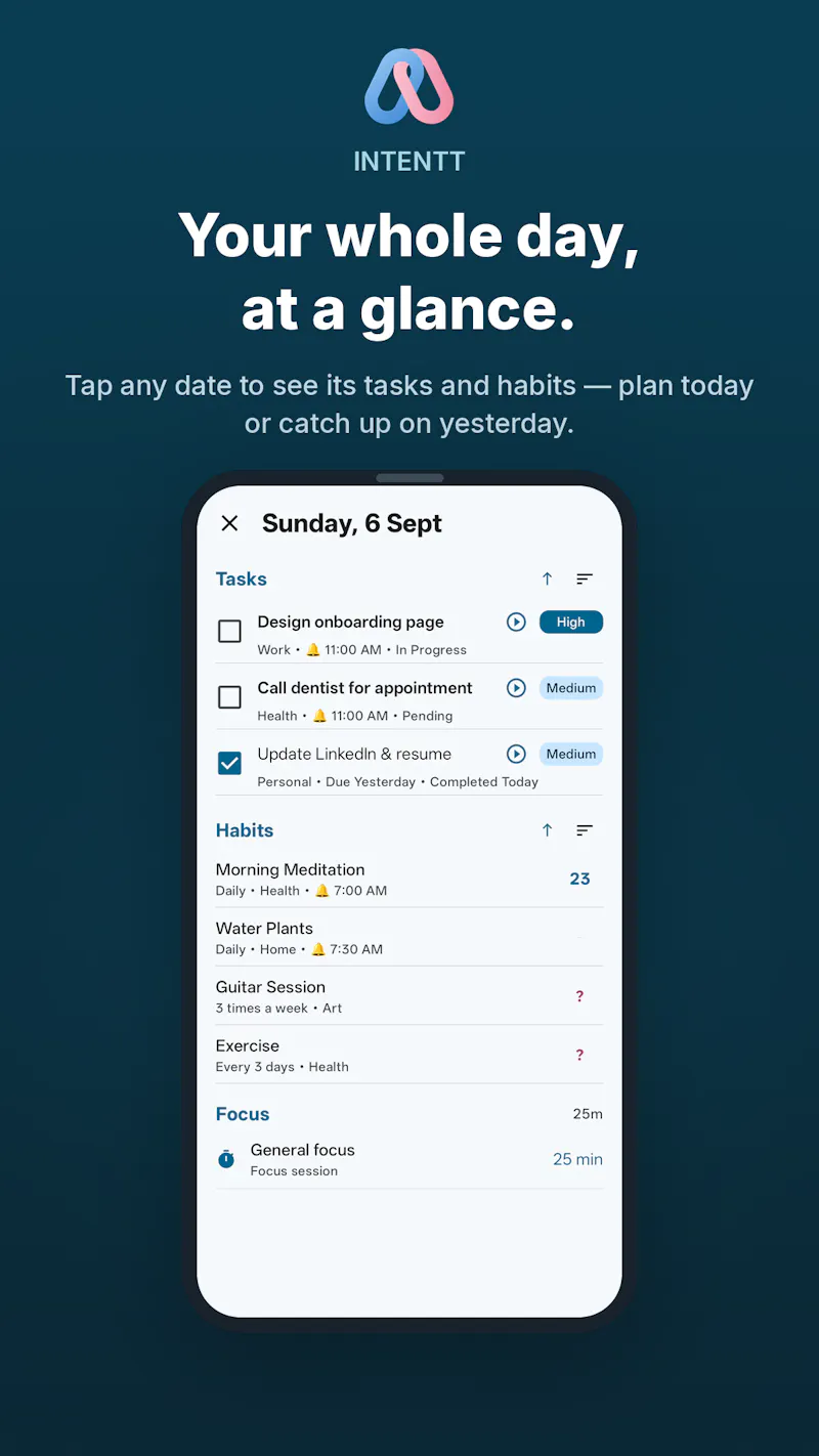 Intentt: Habits, Tasks and Focus  screenshot 6