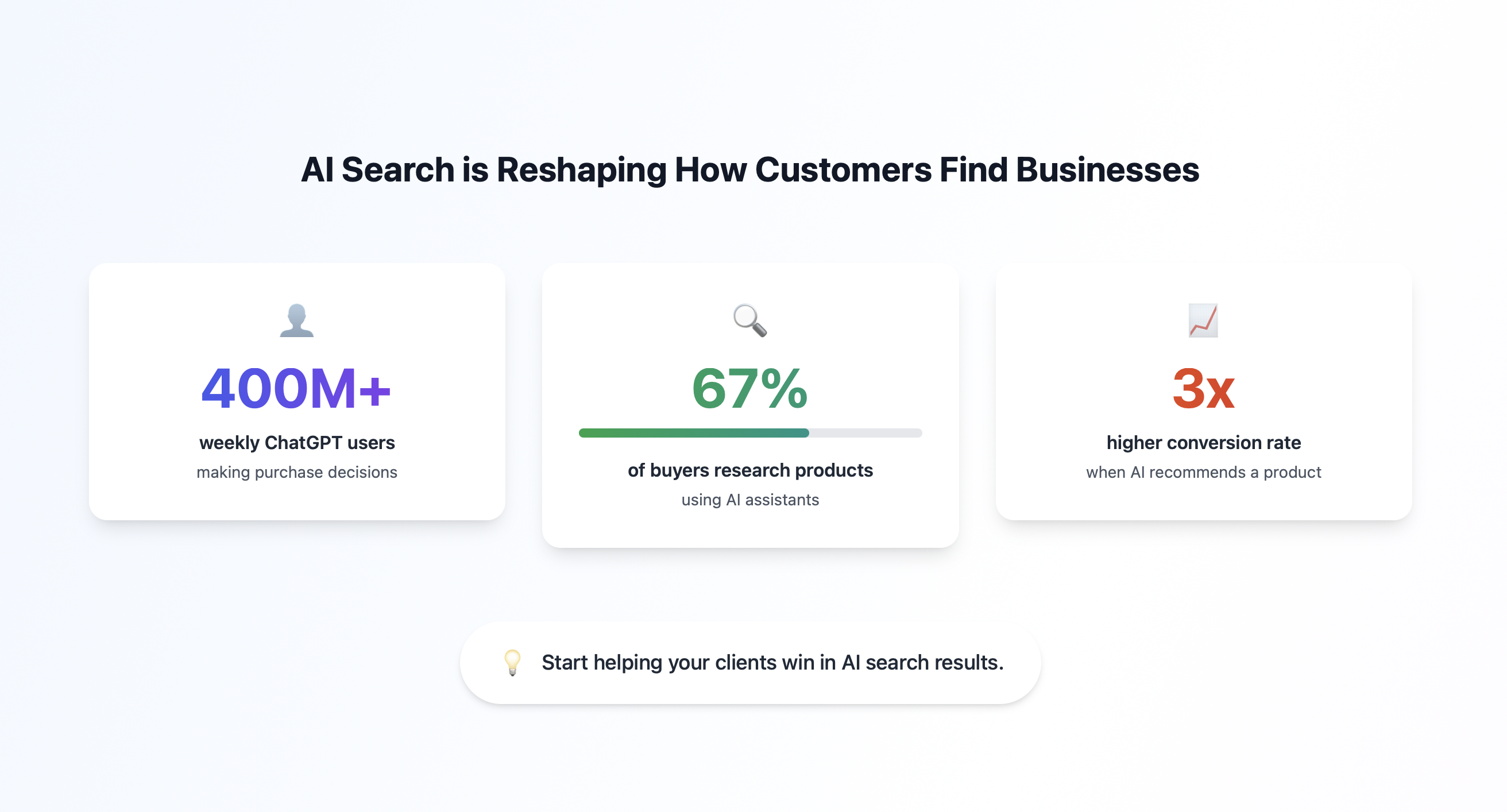 LLM SEO Monitor gallery image