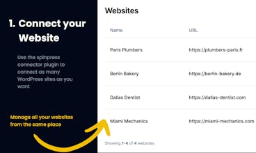 SpinPress gallery image