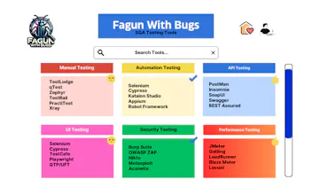 Fagun With Bugs SQA Tools gallery image