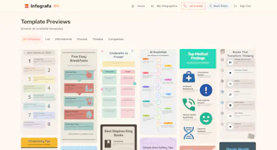 Infografa gallery image