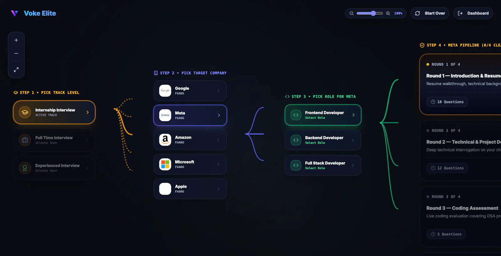 Voke screenshot 3