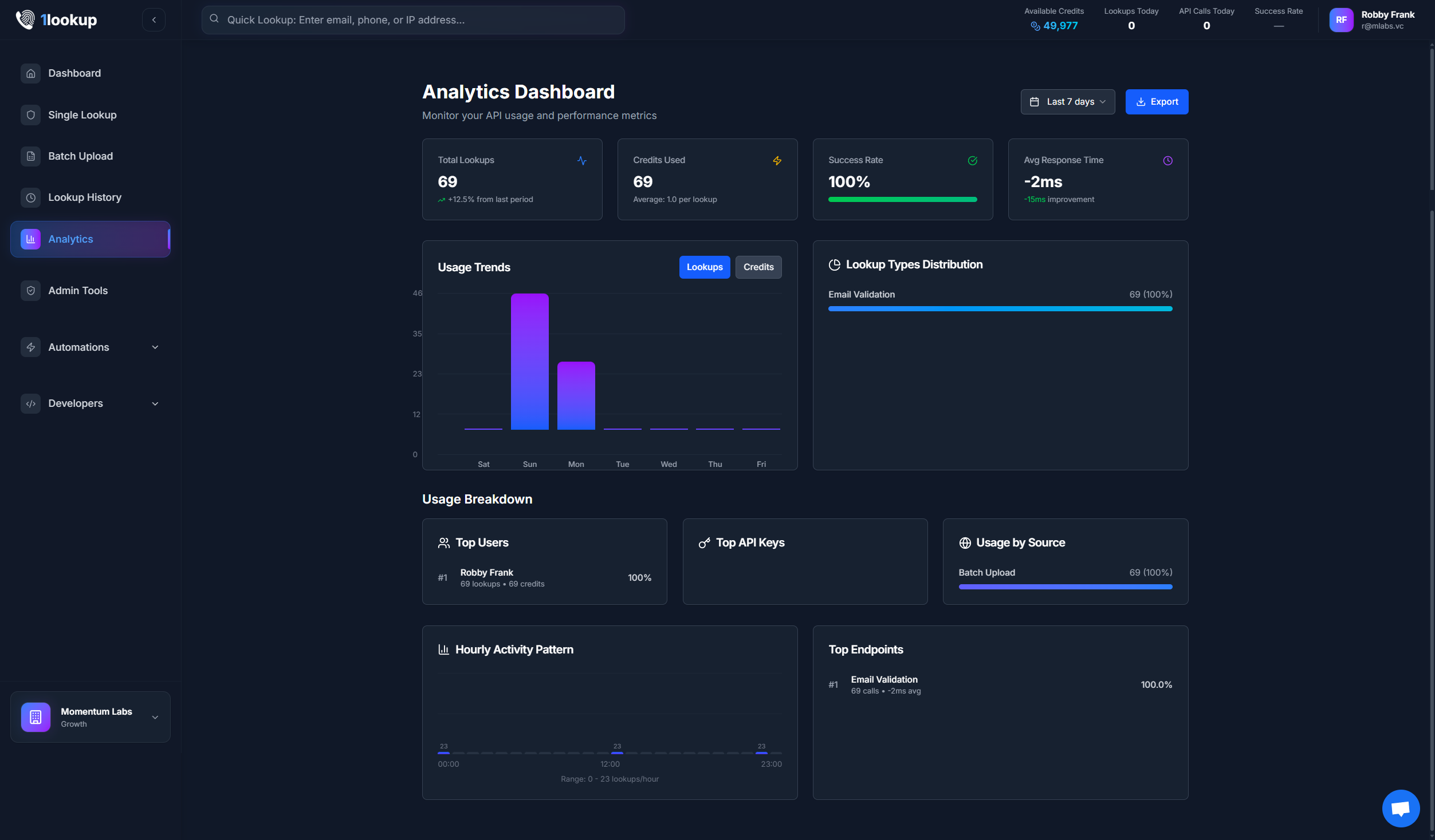 1Lookup gallery image