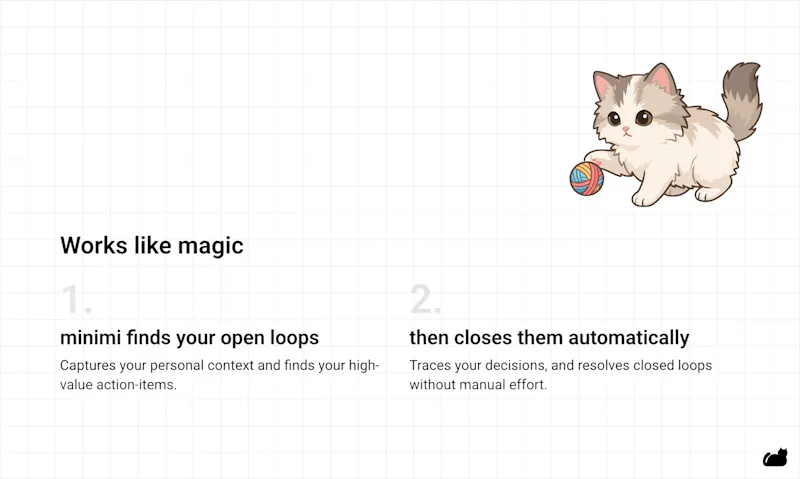 minimi 2.0 screenshot 3