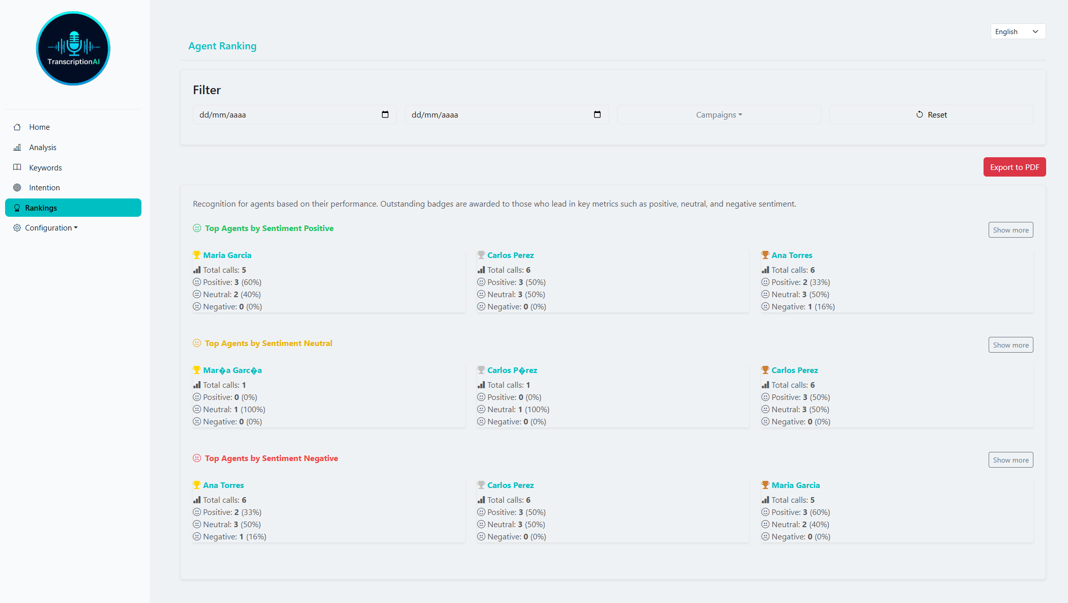 TranscriptionAI gallery image