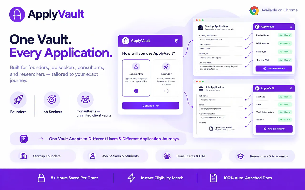 ApplyVault gallery image
