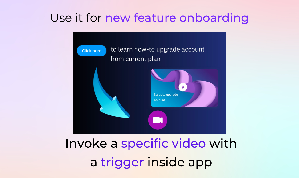 WowTo.ai - Сборщик базы знаний видео с создателем видео с искусственным интеллектом медиа 6