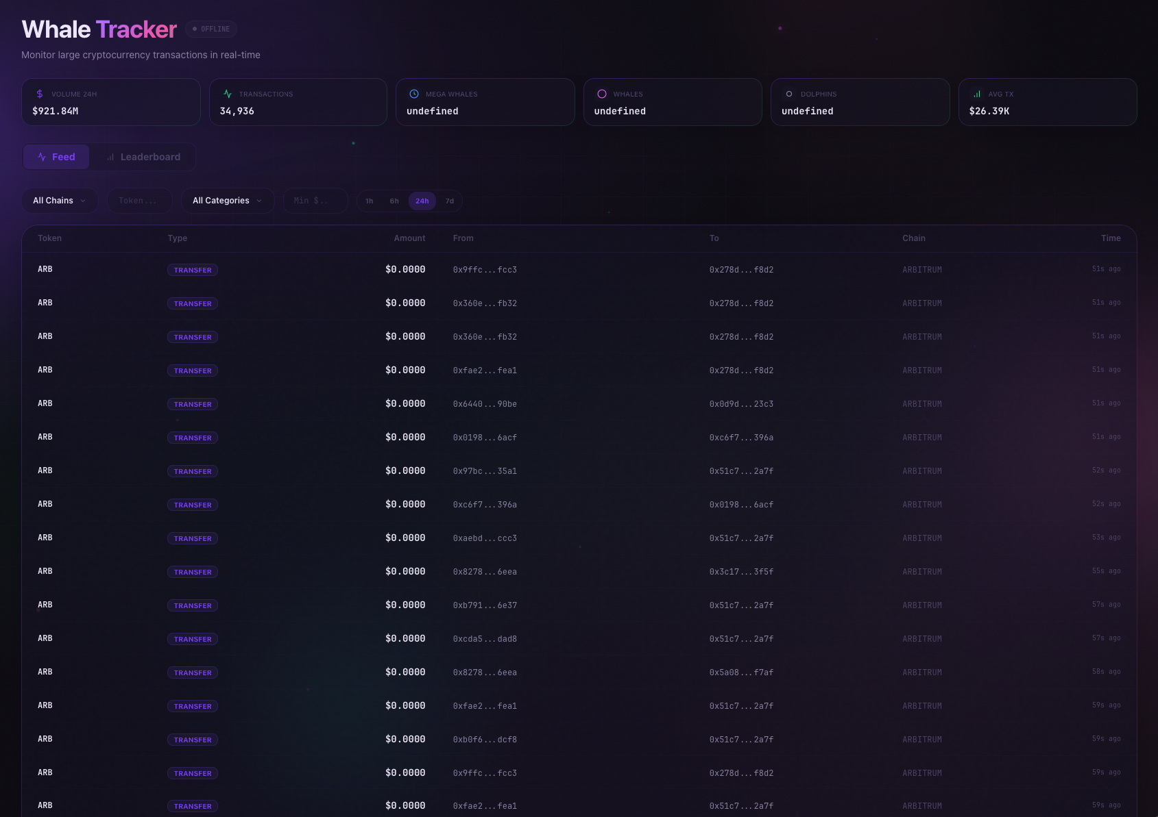 CryptoLens gallery image