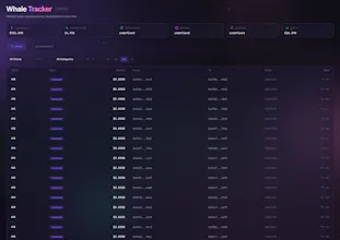 CryptoLens gallery image