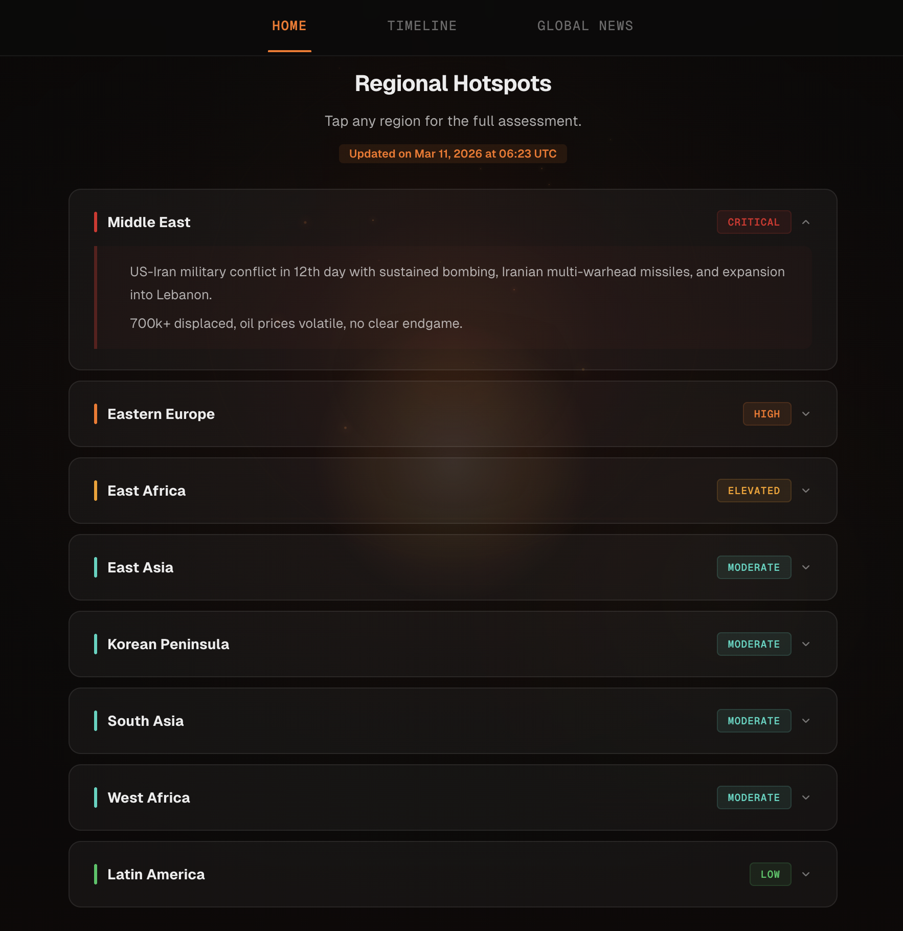 WW3 Meter gallery image