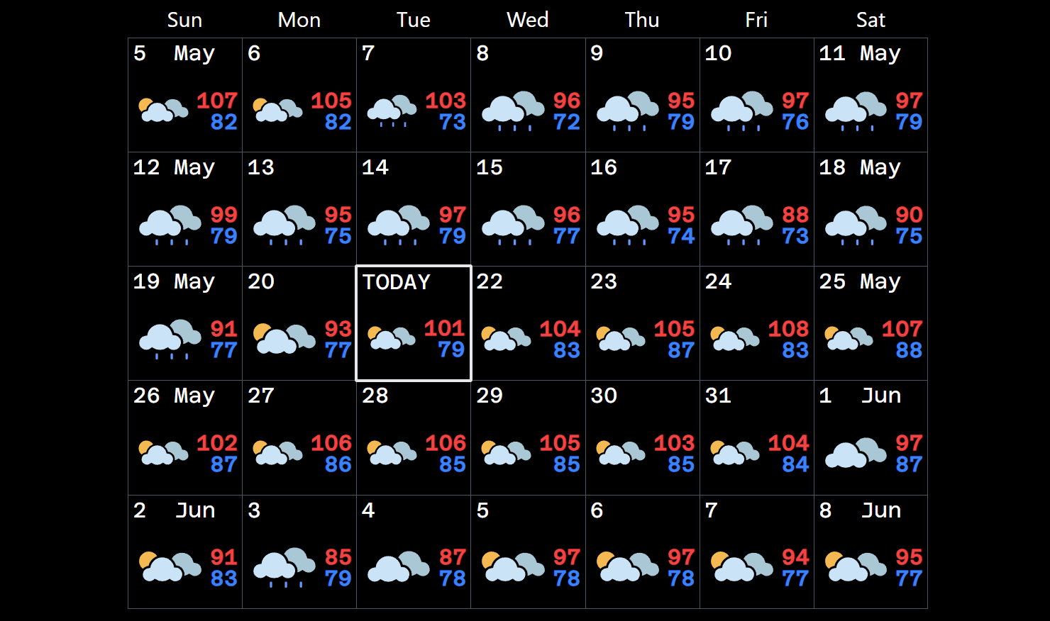weather.bingo media 4