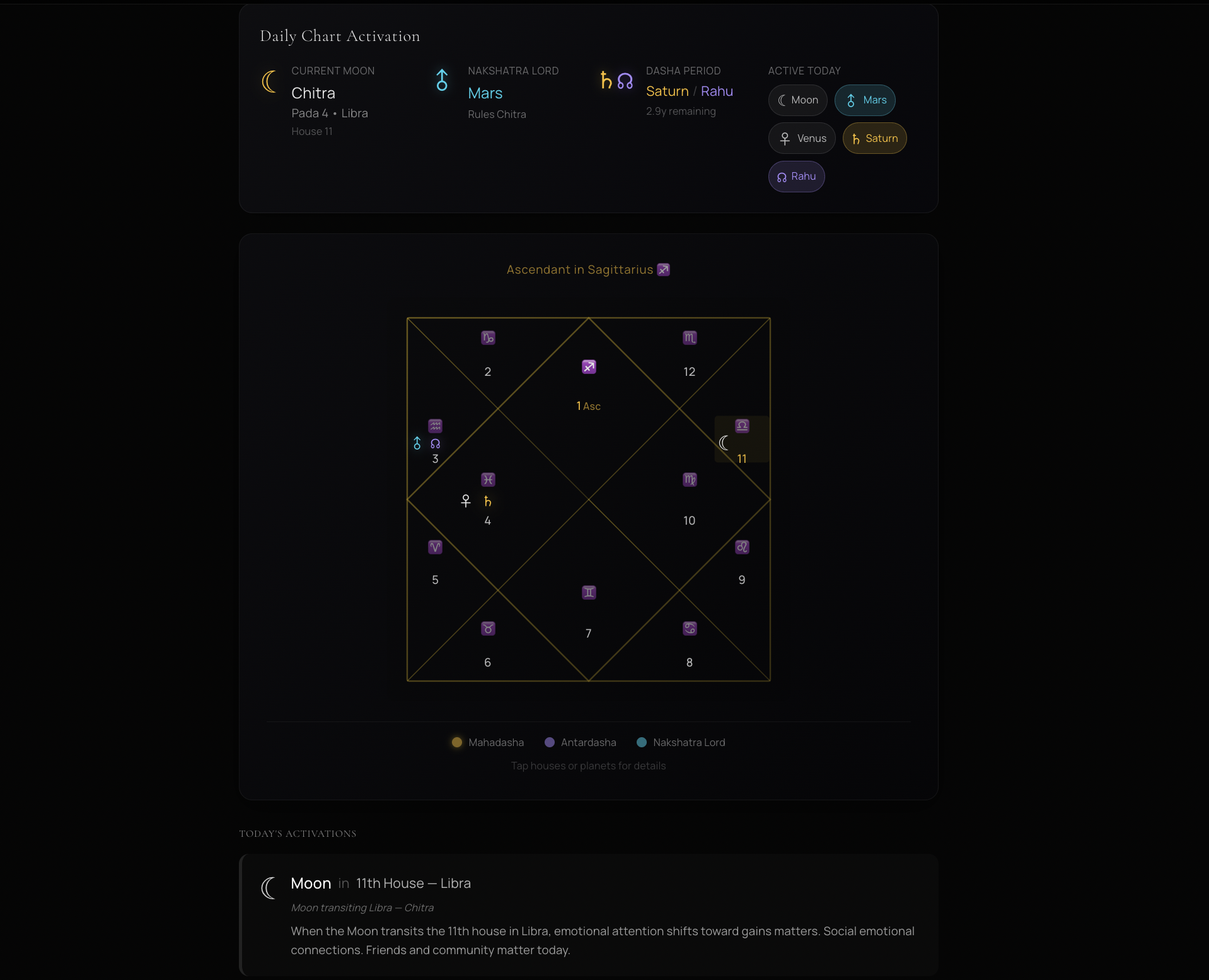 Daily Nakshatra - Screenshot 4 showing product features and functionality