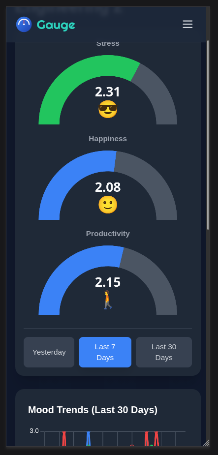 Gauge - Screenshot 2 showing product features and functionality