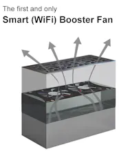 Smart (Ai) WiFi Register Booster Fan gallery image