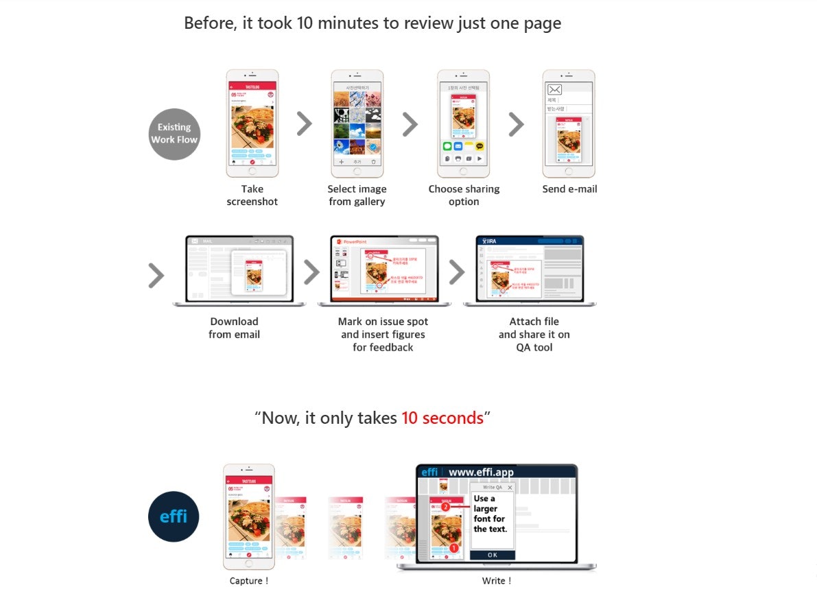 Effi App gallery image