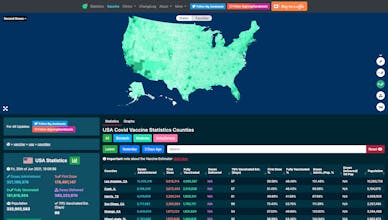 Global Vaccine & COVID-19 Tracker gallery image